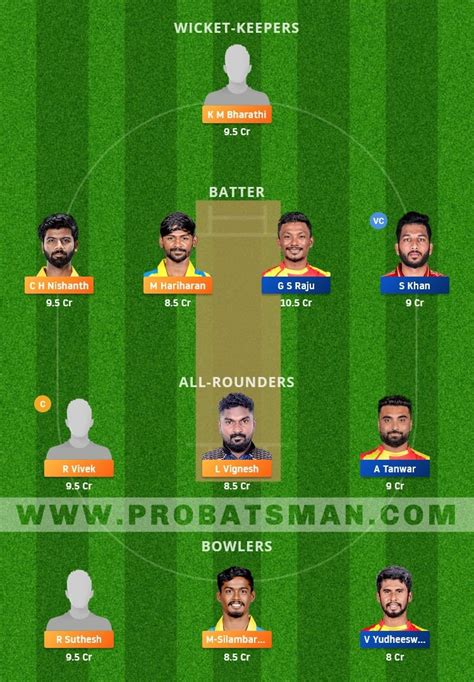 tnpl 2021 results|TNPL 2021 Dream11 Prediction: 5 all.